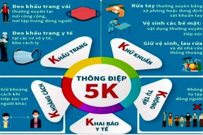 THỰC HIỆN TỐT “THÔNG ĐIỆP 5K” TRONG PHÒNG CHỐNG DỊCH COVID-19